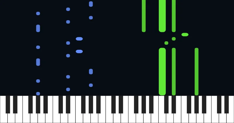 Linus and Lucy Theme (Charlie Brown)