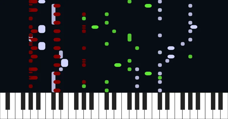 初めてロジックで曲作ってみたz