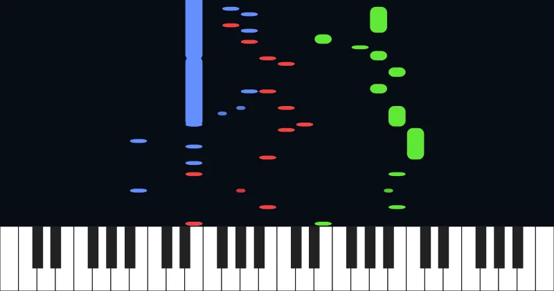 Mappy Theme