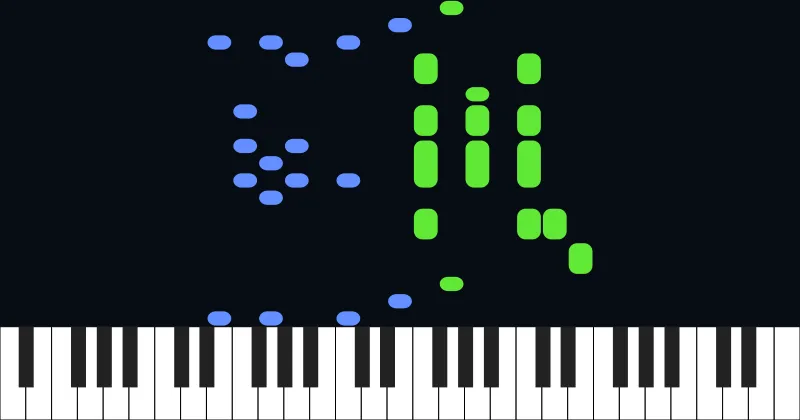 Tiny Dancer - Elton John