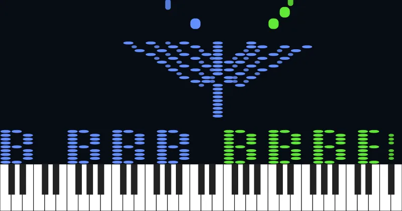 B