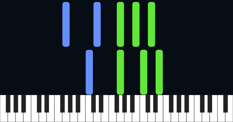 Forever Young