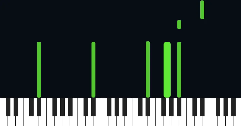 Soviet Anthem EASY to IMPOSSIBLE