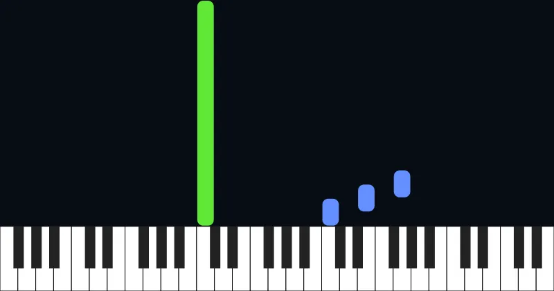 Goodbye Yellow Brick Road - Elton John