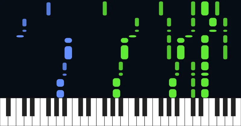Can You (Point Your Fingers and Do the Twist)
