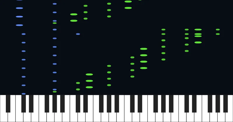 Moonlight Sonata 3rd Movement
