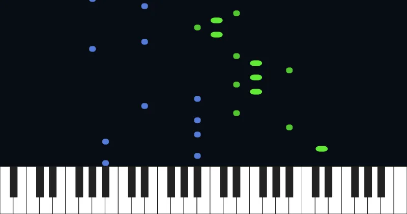 Fireflies - Owl City