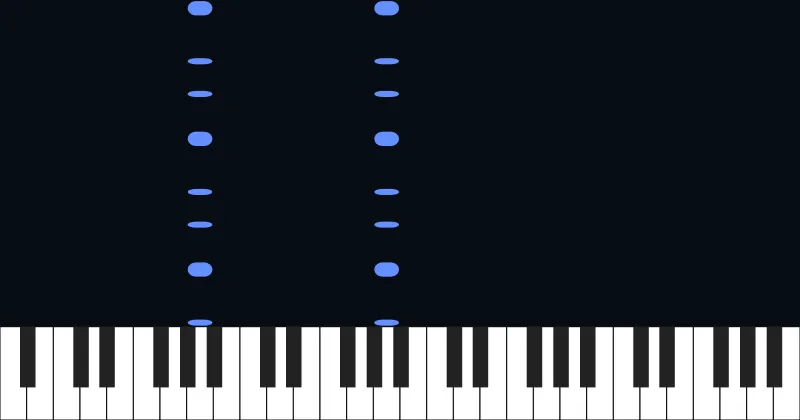 Libertango - Astor Piazzolla