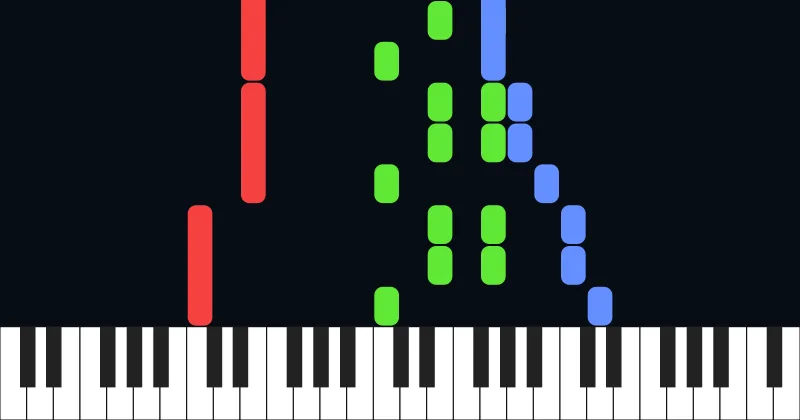 In the Chord of C