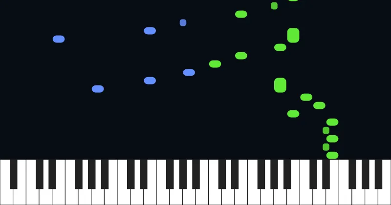 Fur Elise – Ludwig van Beethoven