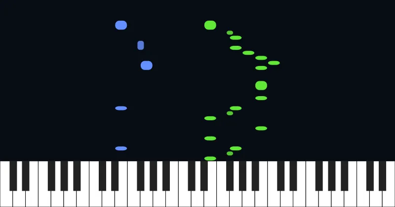 Angry Birds Theme
