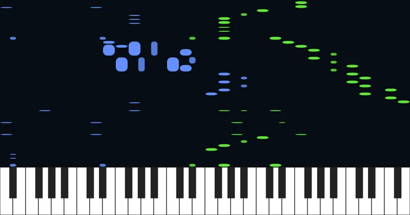 dos