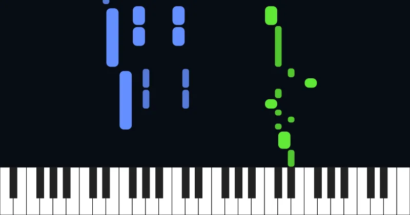 Waltz Opus 69 No. 1 in A♭ Major - Chopin
