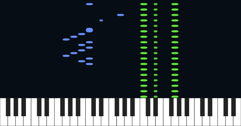 25 Études Faciles Et Progressives, Op.100