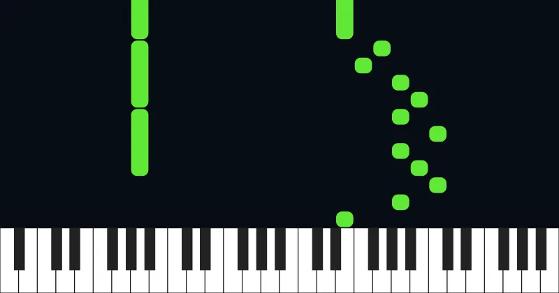 Love Theme for Godfather
