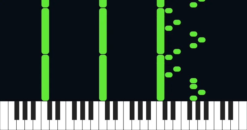 Cups (Pitch Perfect's When I Gone) (Instrumental)