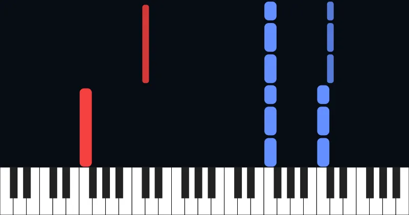 All Of Me - John Legend