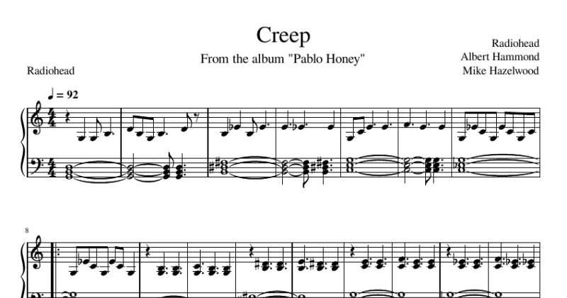 Creep - Radiohead