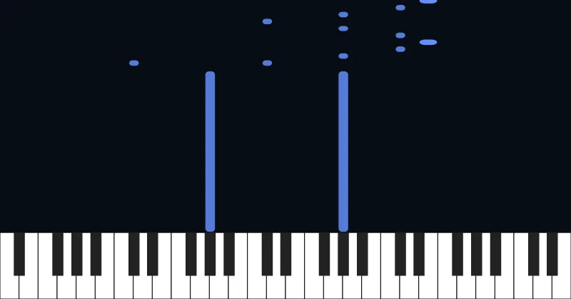 Chopin - Fantaisie-Impromptu (Op. 66)