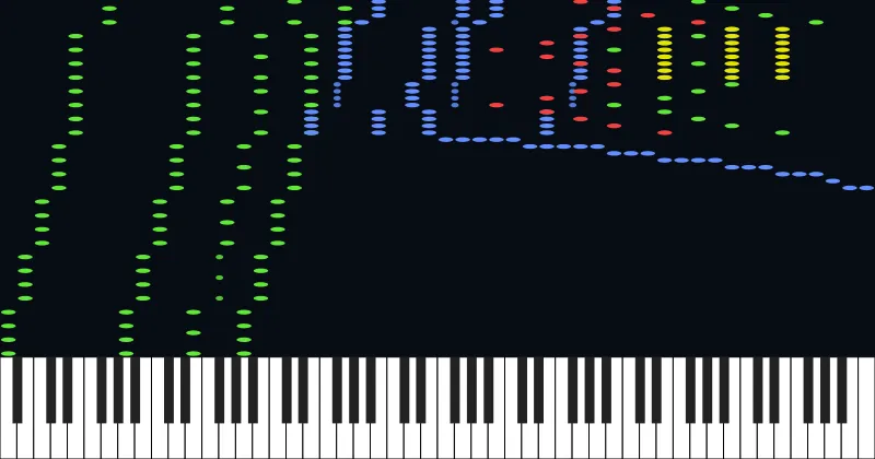 Tau The Song but it sounds actually good
