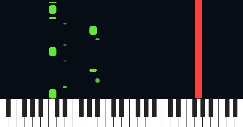 goanimate or purple mash dance music