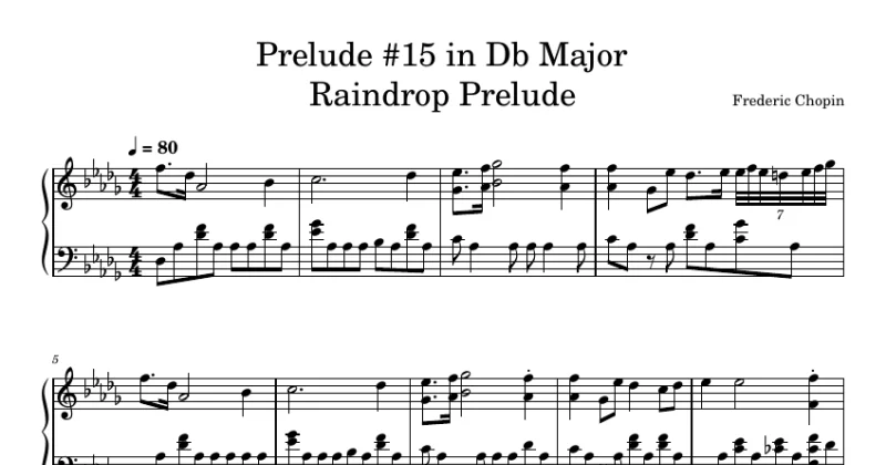 Chopin - Raindrop Prelude