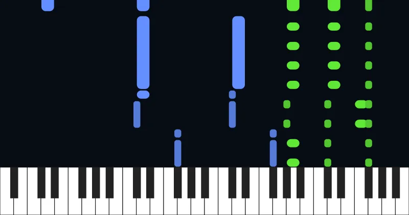 Waiting For Love - Avicii