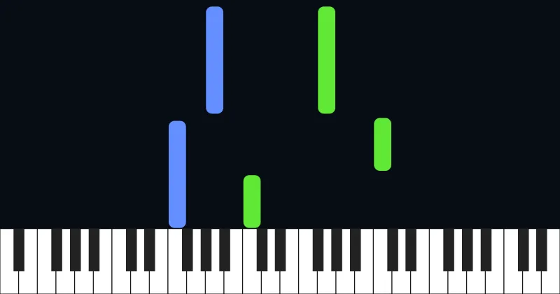 Once Upon a Time (Undertale)
