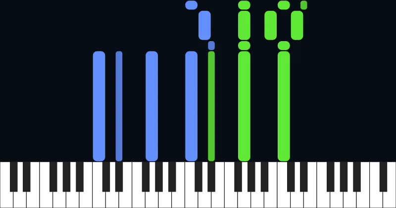Sonate No. 8,“Pathétique” 1st Movement - Beethoven