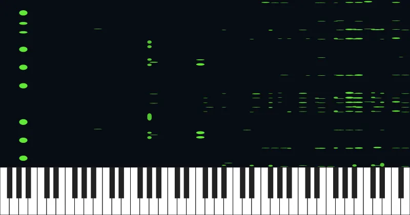 Bad apple converted to MIDI