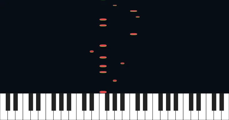 Axel F