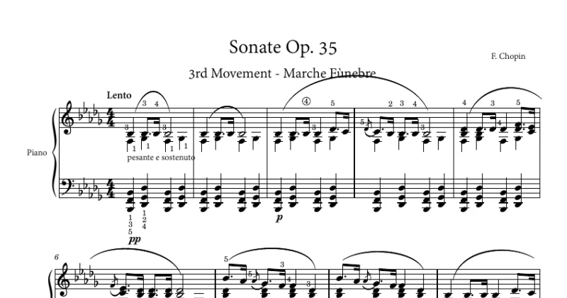 Funeral March - Chopin