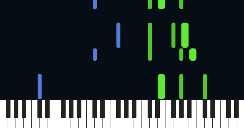 Chopin - Nocturne No. 20 in C♯ Minor