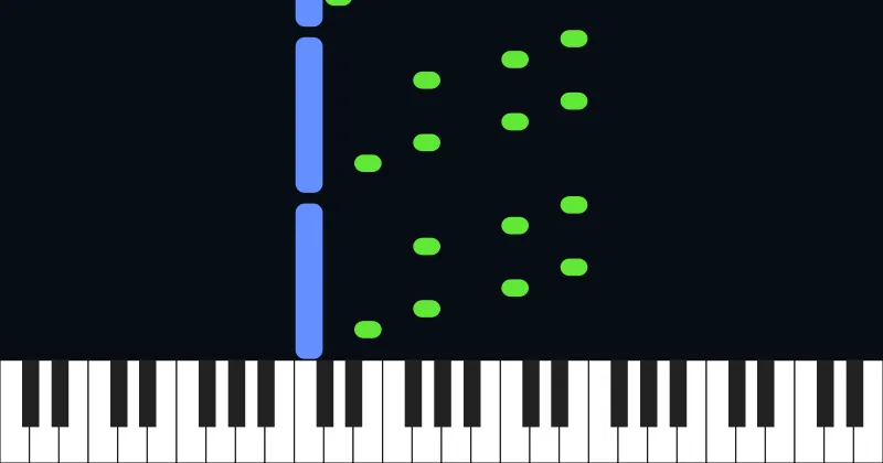 Prelude And Fugue In C Major - Bach