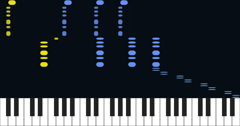 86