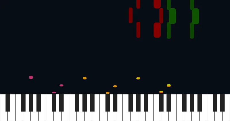 Piano Concert No. 1 3rd Movement