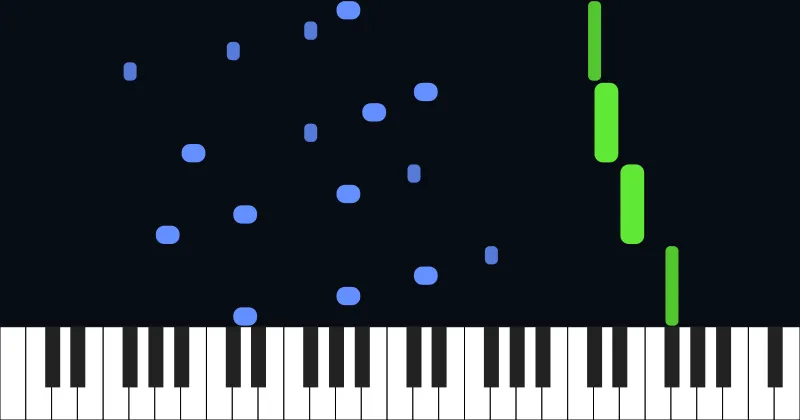Canon in D - Pachelbel