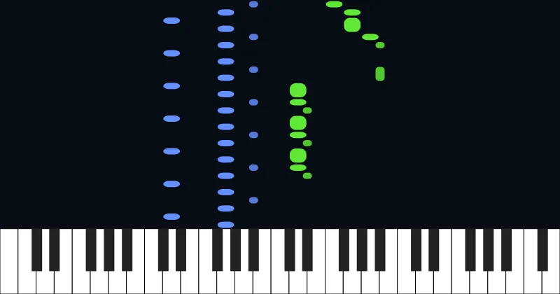 W.A.Mozart - Symphony No.40 in Gm, K.550 1st mvt