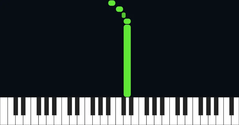leitmotif3overture