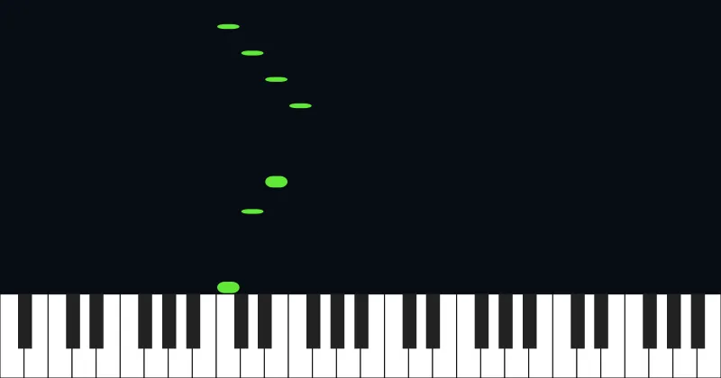 Beethoven Virus