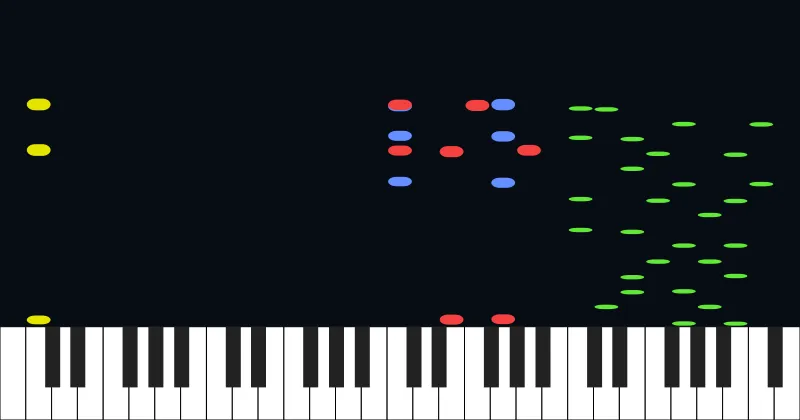 Tutorial (Outro)