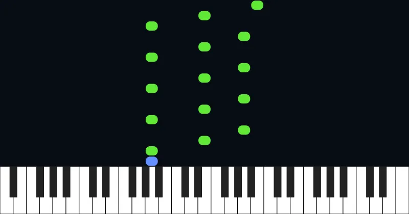 Una Mattina (The Intouchables) - Ludovico Einaudi