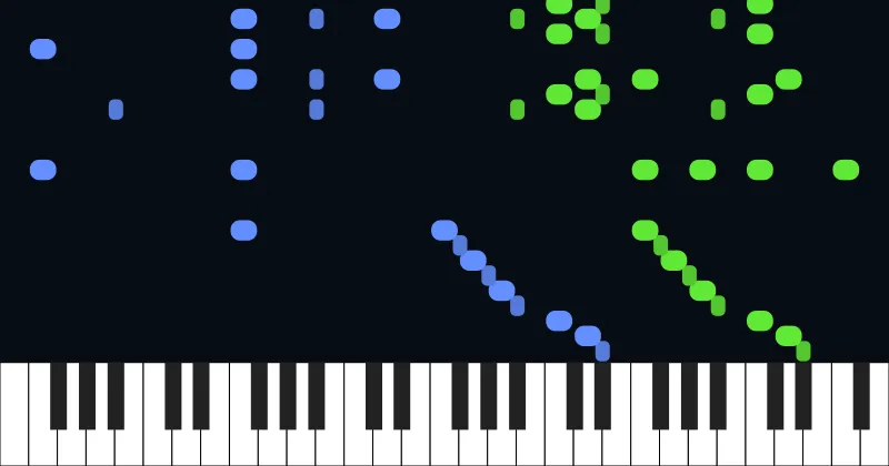 Ragtime Dance Mario Paint