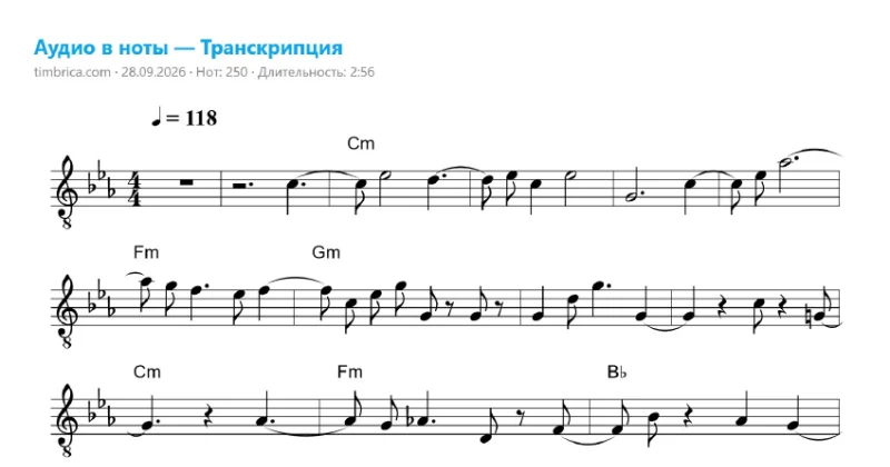 Казачий Гимн 2