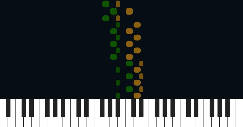 Howl's Moving Castle - Main Theme