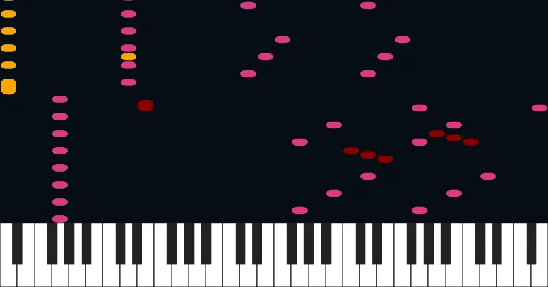 Sounds like a Melody