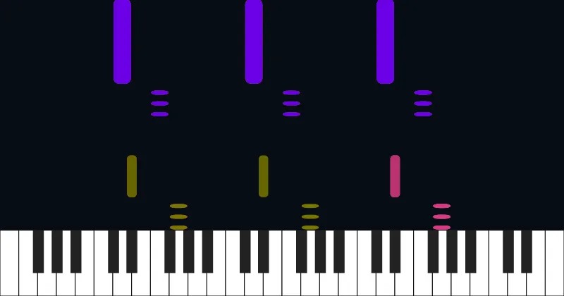Beethoven - 5th Symphony