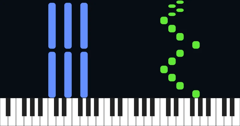 Au Matin (Morning Mood) - Grieg