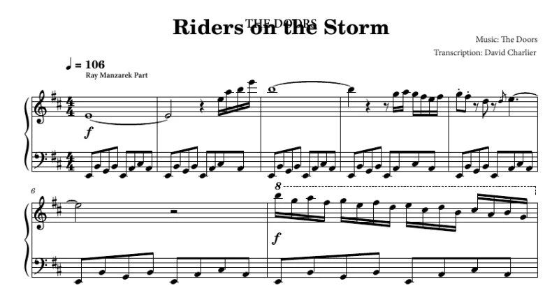 Riders On The Storm - The Doors