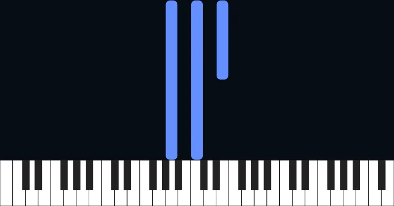 the same random song but with some stuff at the end